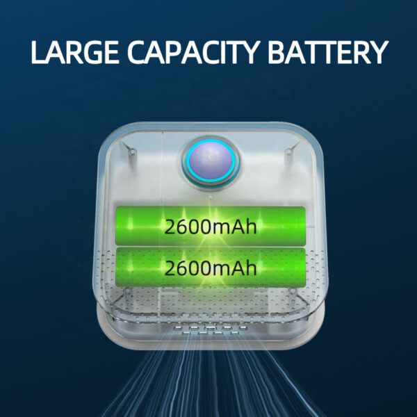 Indoor Cat Litter Air Purifier Deodorizer